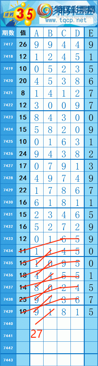 [] 25317: 15120   ȡͼ桿346 / :쳾0 / ID:1169374