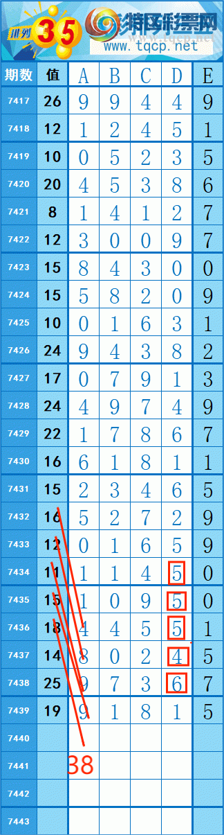 [] 25317: 15120   ȡͼ桿333 / :쳾0 / ID:1169374