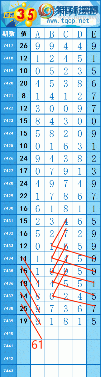 [] 25317: 15120   ȡͼ桿442 / :쳾0 / ID:1169374