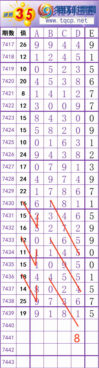 [] 25317ڣ    Ͼ ͼ桿594 / :׼ / ID:1169375