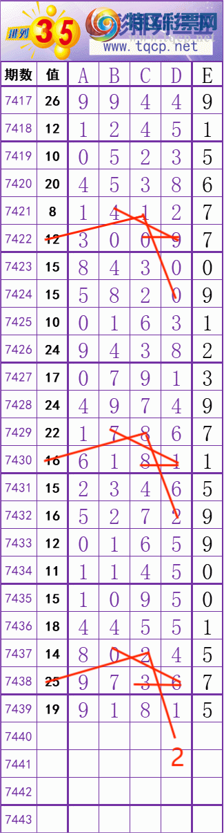 [] 25317ڣ    Ͼ ͼ桿207 / :׼ / ID:1169375