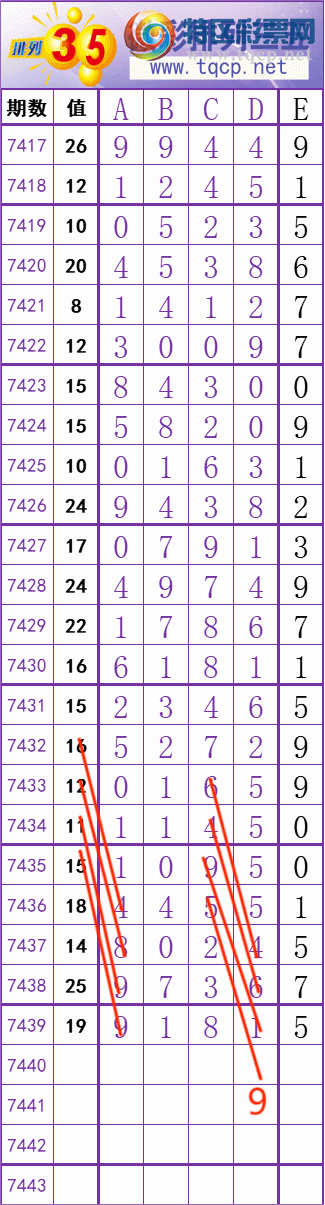 [] 25317ڣ    Ͼ ͼ桿89 / :׼ / ID:1169375