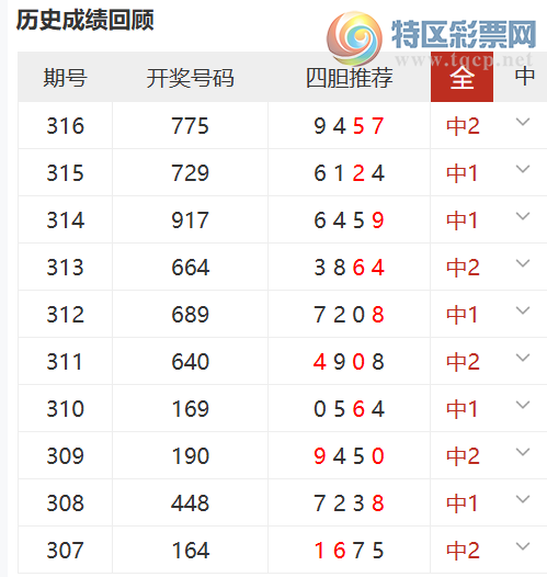 [3D] 25317ڣ1Ƽĵ1010681 / :1 / ID:1169052