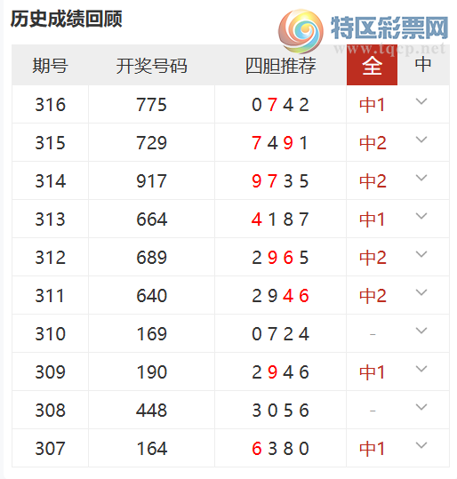 [3D] 25317ڣ޷ҸλʽƼĵ108812 / :޷ / ID:1169048