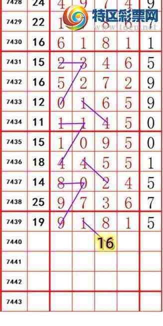 [] 25317ڣ˫رڵһͷ22438ͼ桿407 / :˫ / ID:1168950