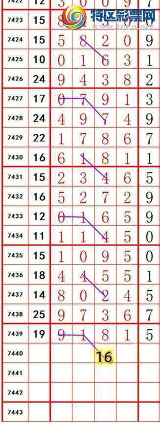 [] 25317ڣů磬ڵһλã22331ͼ桿577 / :ů / ID:1168975