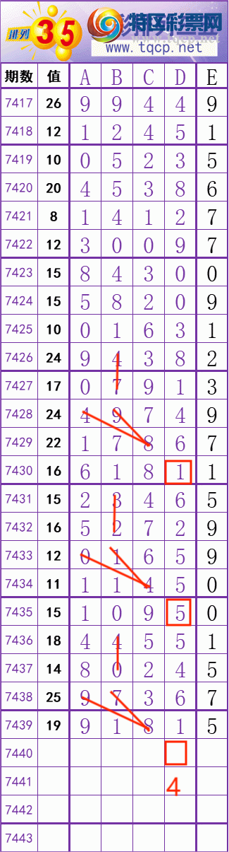 [] 25317ڣʮλ!ڵһλã!ͼ桿283 / : / ID:1168949