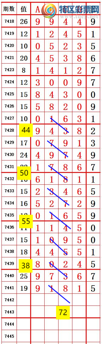 [] 25317ڣݲοһβ122ڴ16ڣͼ桿538 / :ۻ. / ID:1168952