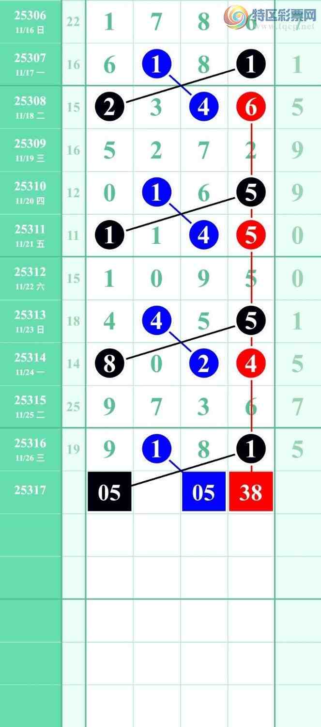 [] 25317ڣ룬βʵβص٣25941ͼ桿94 / :ϵβ / ID:1168955