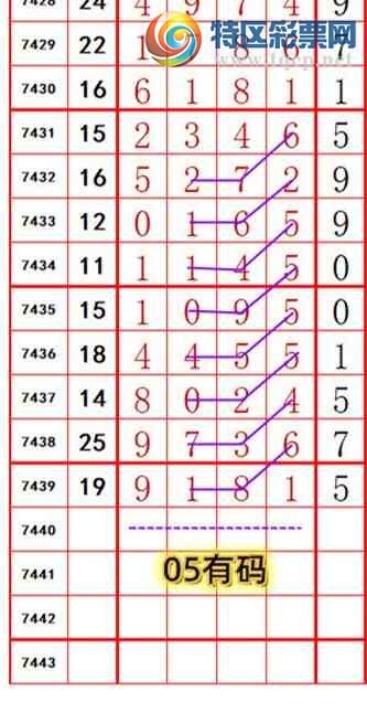 [] 25317ڣݹβڵһλãͼ桿490 / :ݹβ / ID:1168981