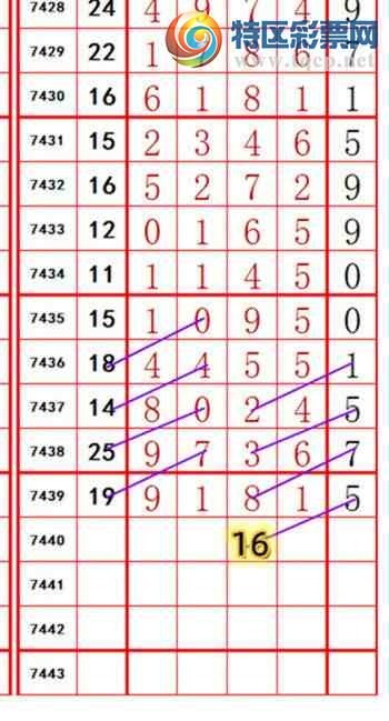 [] 25317ڣѡͷץͷݣ223ڴ38ڣͼ桿266 / :Ŵʦ / ID:1168969