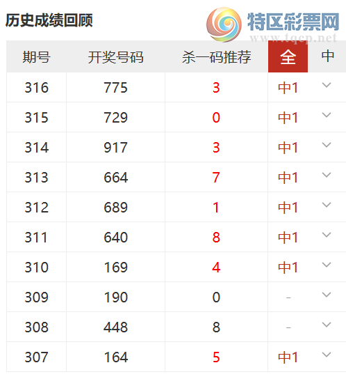 [3D] 25317ڣϵ10˫Ƽɱһ108604 / :ϵ / ID:1169044