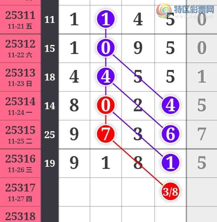 [������] 25317�ڣ�С����ʮλ,��3��,26��23�ڡ�ͼ�桿270 / ����:С���� / ����ID:1169024