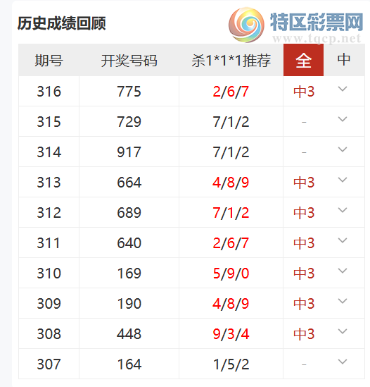 [3D] 25317ڣ3Dү붨λֱѡ룬ɱ1*1*110794 / :ү / ID:1169292