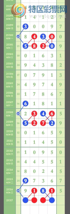 [] 25317ڣҪһòеۡͼ桿345 / :Ц1 / ID:1169384