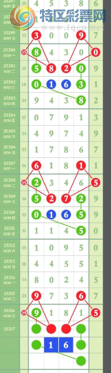 [] 25317ڣҪһòеۡͼ桿7 / :Ц1 / ID:1169384