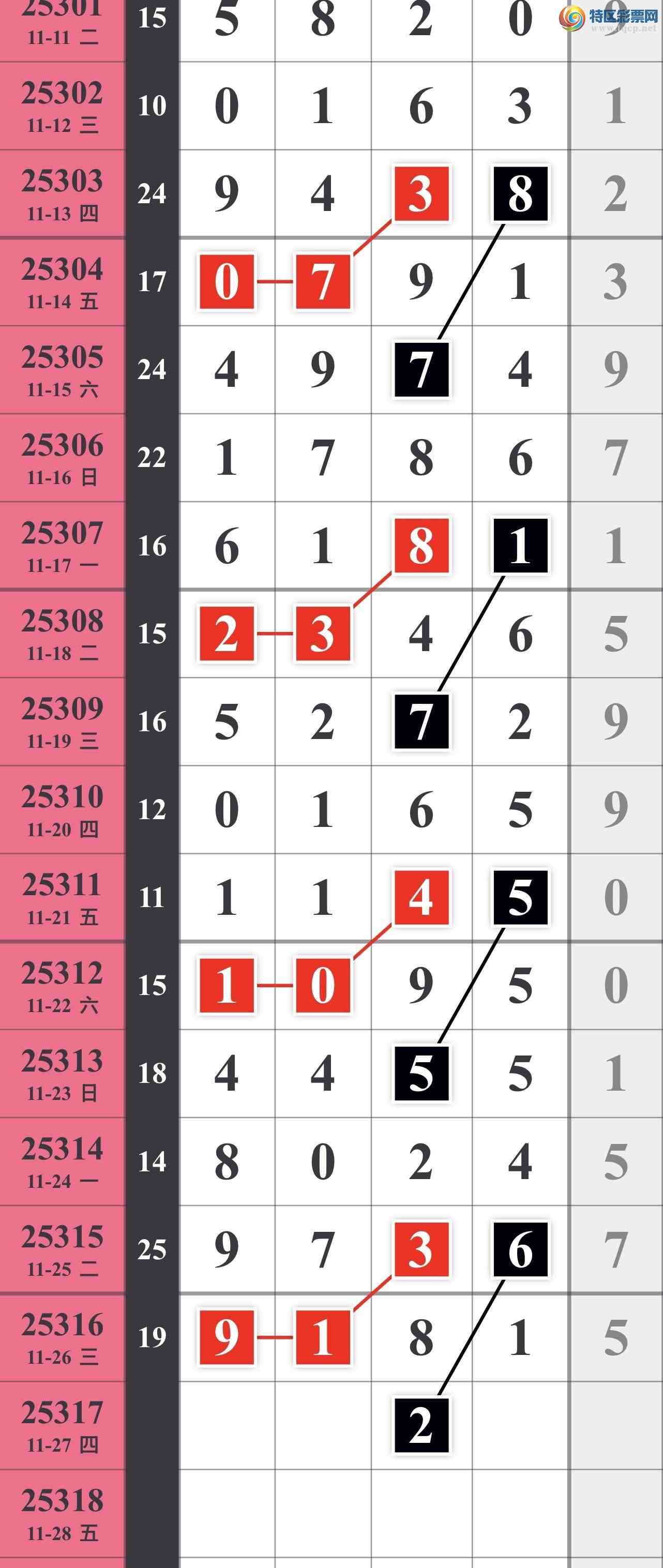 [] 25317ڣͼ380 / :䱦 / ID:1169416