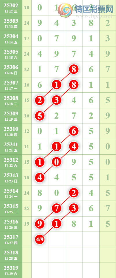 [] 25317ڣ5ͷ5ͷͷ12Уͷ2019ͼ桿123 / :־ͷ / ID:1169003