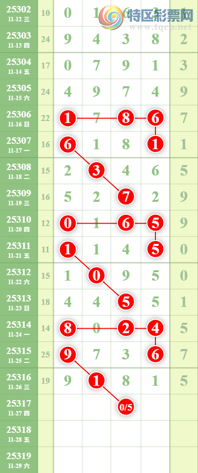 [] 25317ڣ5ͷ5ͷͷ12Уͷ2019ͼ桿693 / :־ͷ / ID:1169003