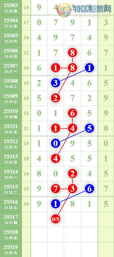 [] 25317ڣտβͣβ2УβӲӲӲͼ桿752 / : / ID:1168986