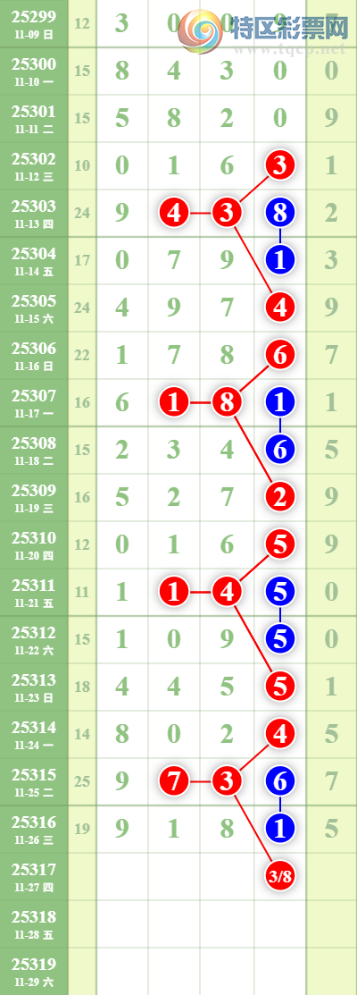 [] 25317ڣտβͣβ2УβӲӲӲͼ桿340 / : / ID:1168986