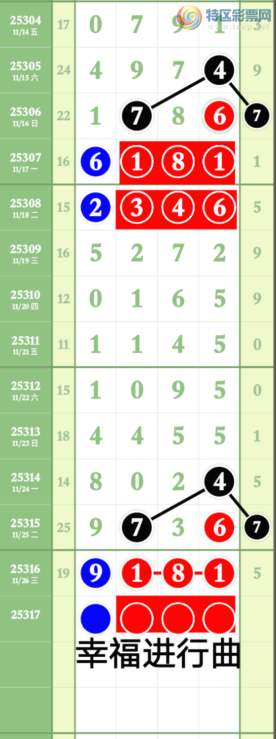 [] 25317ڣҸڹ8վʮλ һ9181ͼ桿250 / :wd25100 / ID:1168924