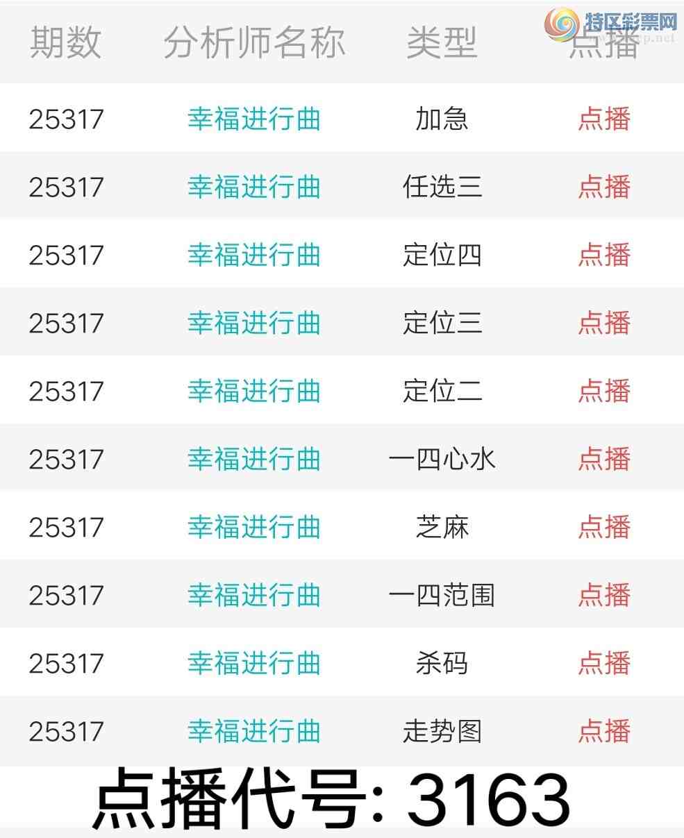 [] 25317ڣҸڹ8վʮλ һ9181ͼ桿877 / :wd25100 / ID:1168924