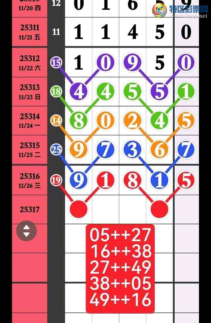 [������] 25317��:��ʵ�һβ��ͼ�桿26����736 / ����:������һβ / ����ID:1169450