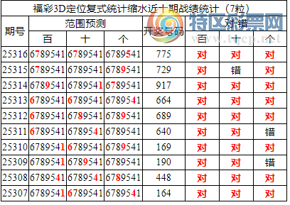 [3D] 25317ڣ3Dֲͳˮֱ775(ʮ109)623 / :ͷ-С / ID:1169452