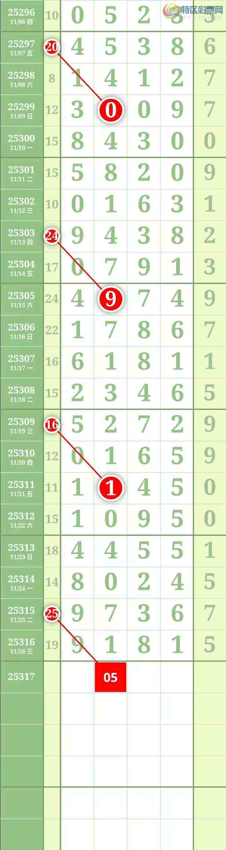 [] 25317ڣͼ桿58 / : / ID:1168915