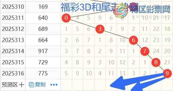 [3D] 25317ڣ3D317ڷ421 / :ޡ / ID:1169486