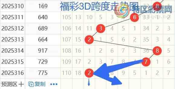 [3D] 25317ڣ3D317ڷ371 / :ޡ / ID:1169486