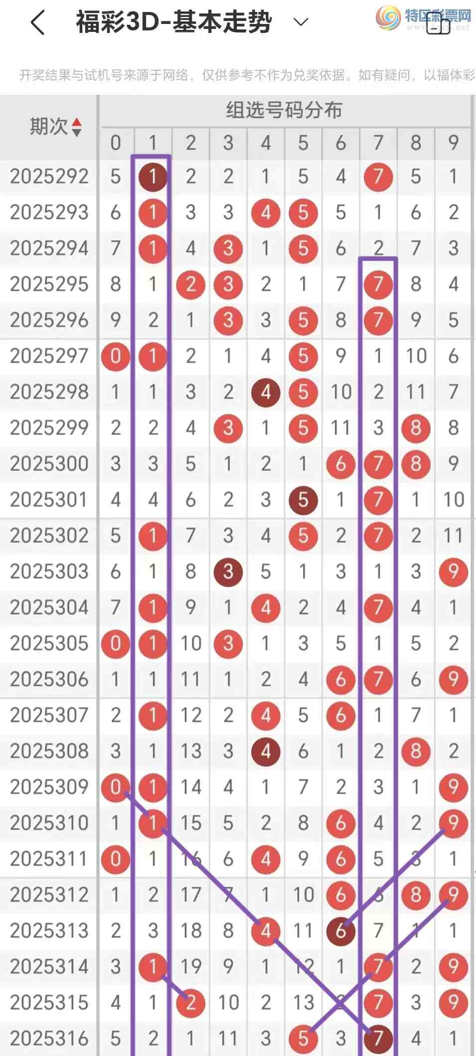 [����3D] 25317�ڣ�����3D��2025317�����Ƽ���312 / ����:Ŭ�������� / ����ID:1169488