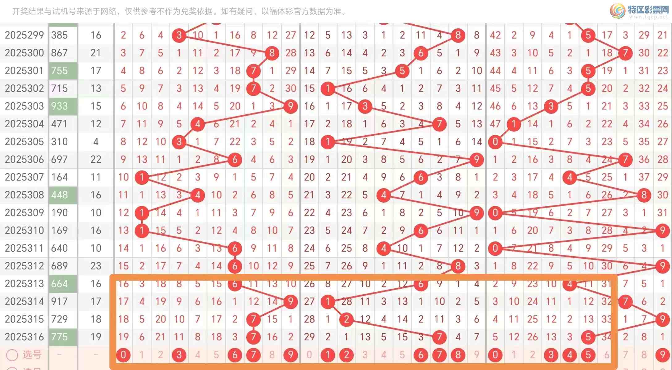 [����3D] 25317�ڣ�3D��317�ڷ����Ƽ�245 / ����:�������� / ����ID:1169489