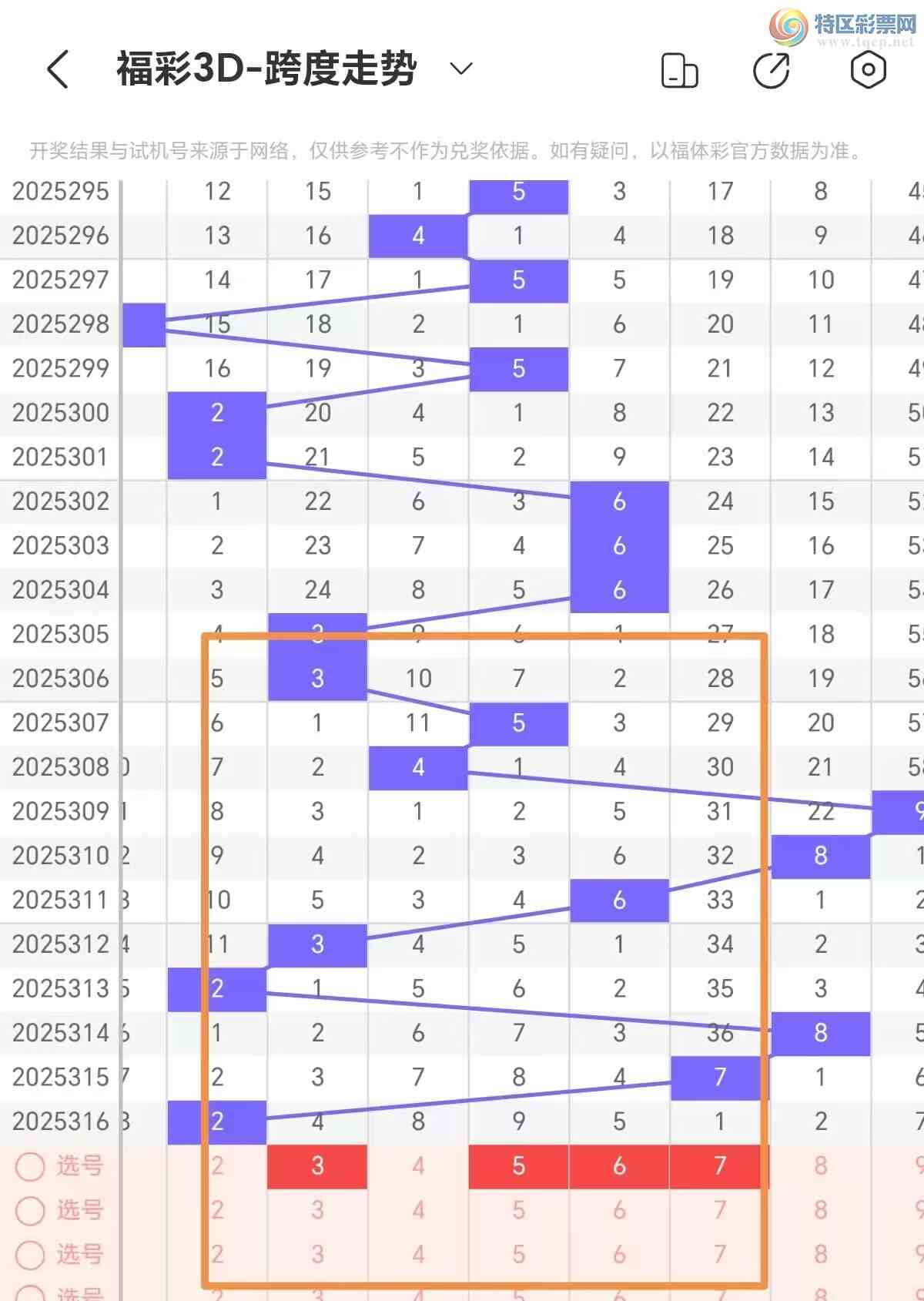 [����3D] 25317�ڣ�3D��317�ڷ����Ƽ�773 / ����:�������� / ����ID:1169489