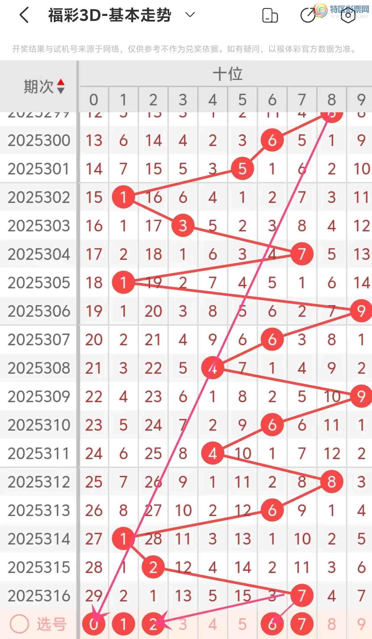 [����3D] 25317�ڣ�����3D��2025317�����Ʒ���692 / ����:���˵ĳ��ϡ� / ����ID:1169491