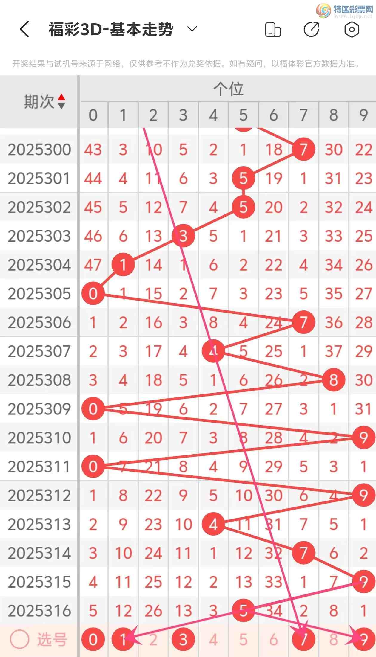 [����3D] 25317�ڣ�����3D��2025317�����Ʒ���696 / ����:���˵ĳ��ϡ� / ����ID:1169491