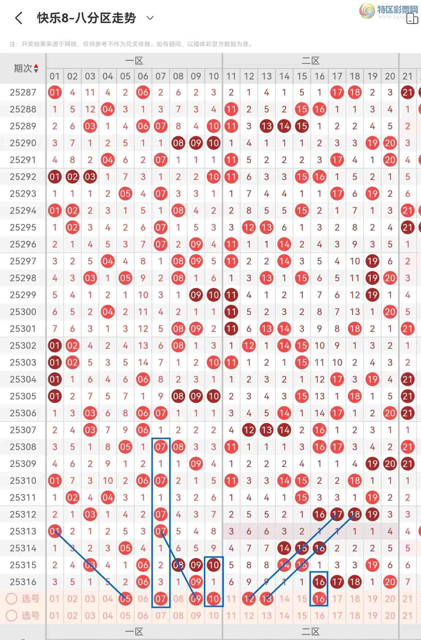 [����8] 25317�ڣ�����8��25317�ں������481 / ����:������⡣ / ����ID:1169520