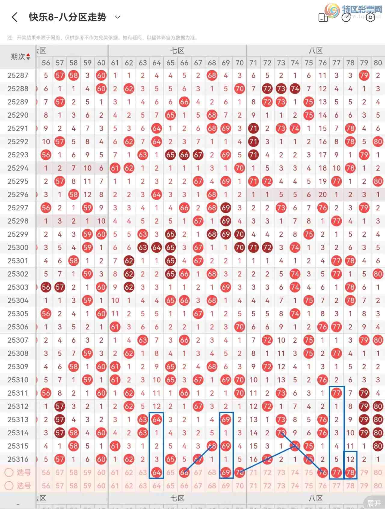 [����8] 25317�ڣ�����8��25317�ں������684 / ����:������⡣ / ����ID:1169520