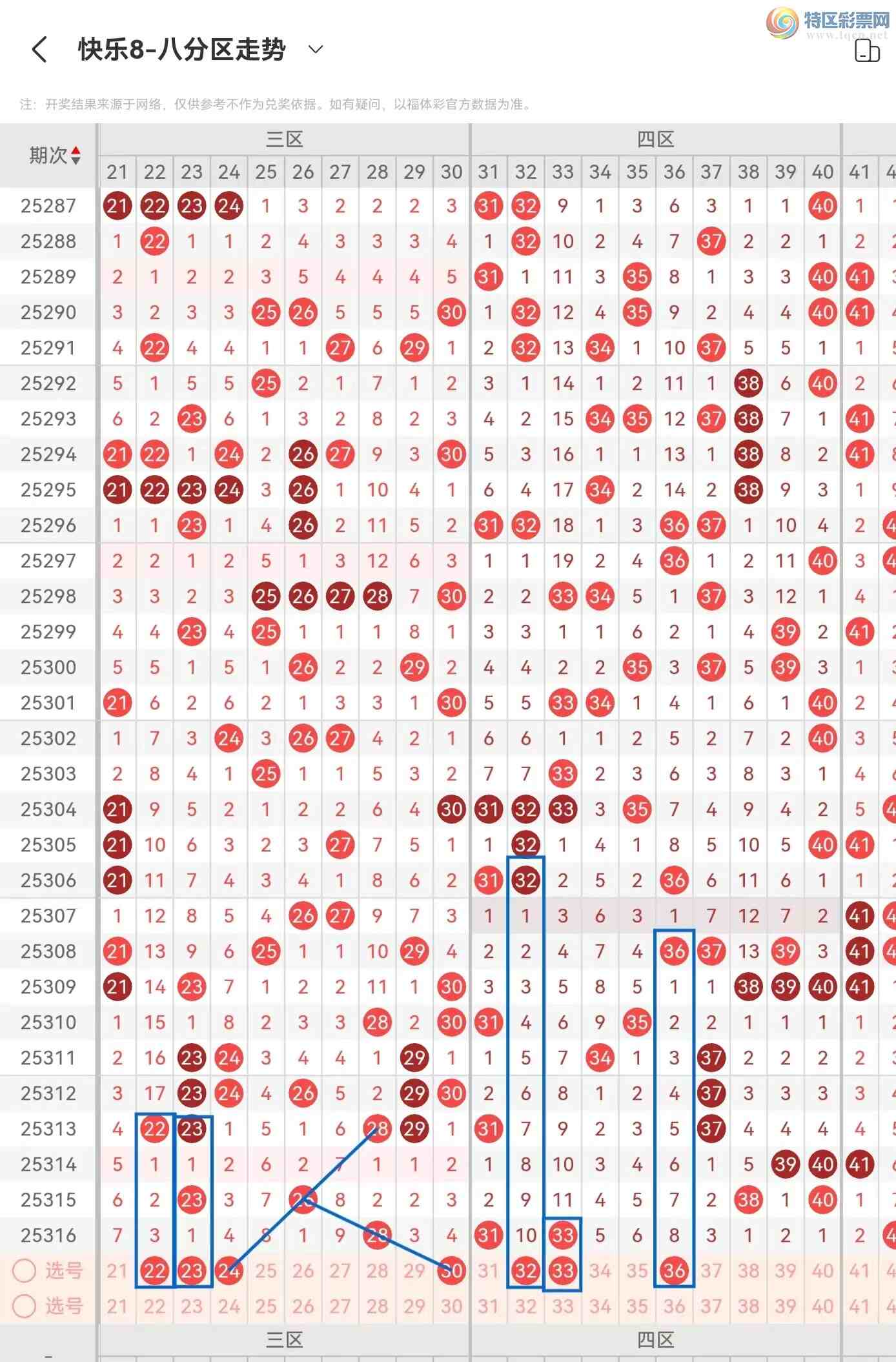 [����8] 25317�ڣ�����8��25317�ں������559 / ����:������⡣ / ����ID:1169520