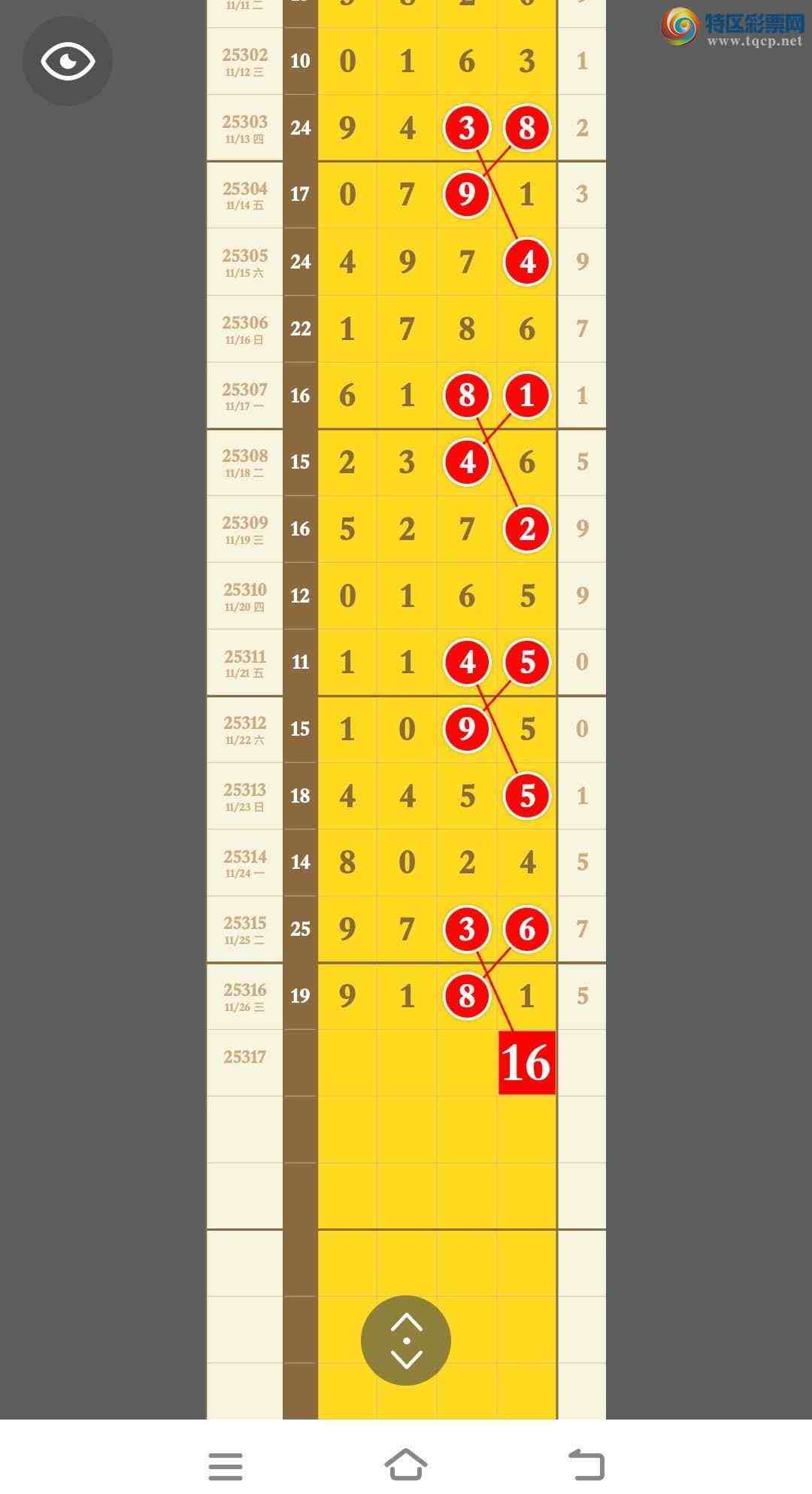 [] 25317ڣڶ16λֳɹX18XӼ9181ͼ桿302 / : / ID:1168992