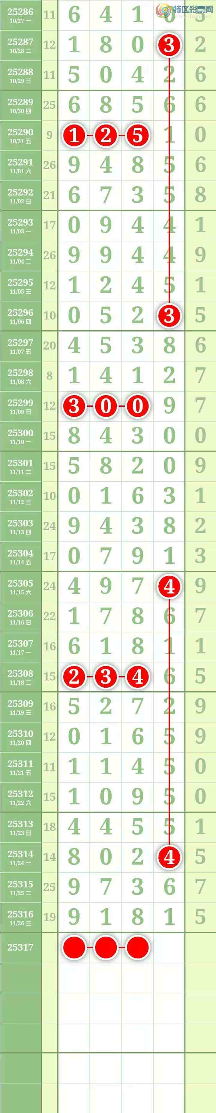 [] 25317ڣͼ桿301 / : / ID:1168915