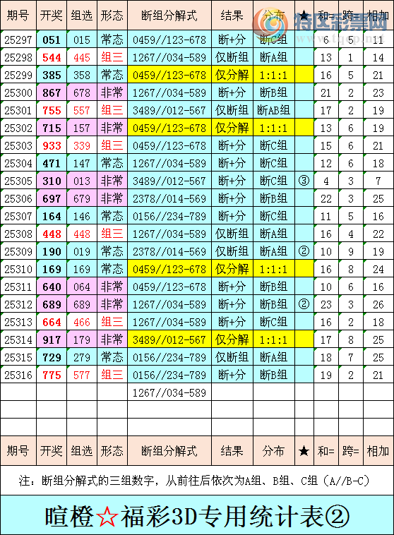 [3D] 25317ڣѳȸ3DۺͳƱ797 / :ѳ / ID:1169529