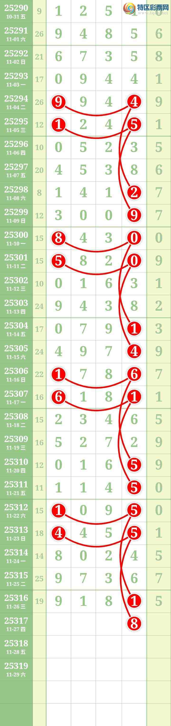 [] 25317ڣĹ528 / : / ID:1168971