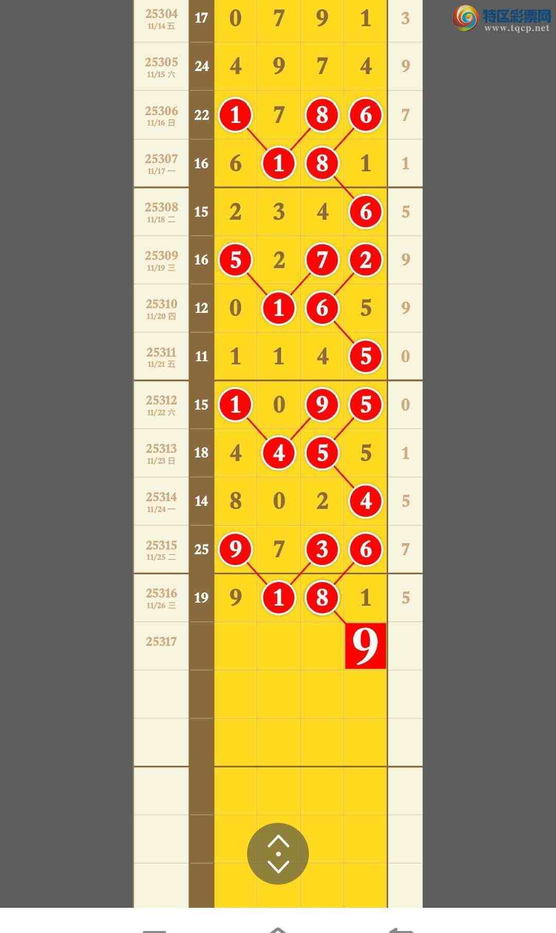 [] 25317ڣڶ16λֳɹX18XӼ9181ͼ桿914 / : / ID:1168992