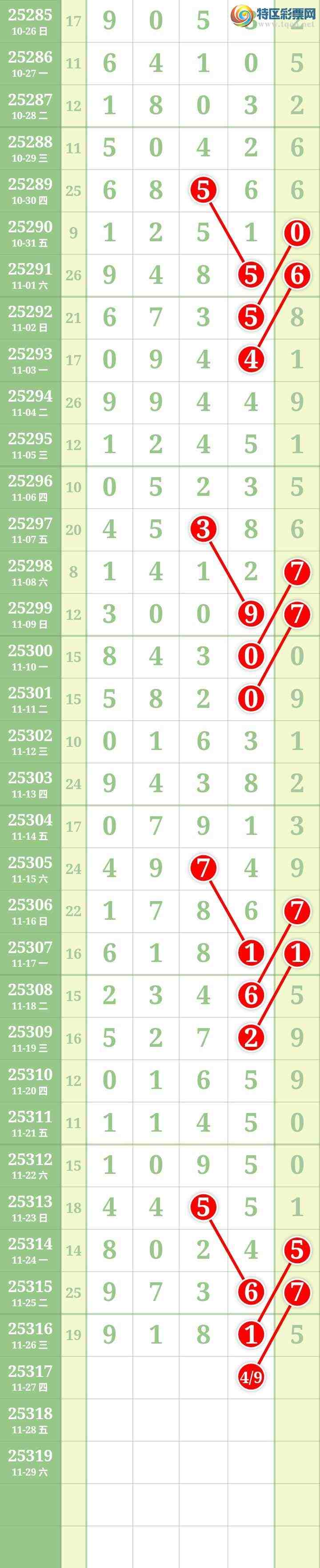 [] 25317ڣĹ234 / : / ID:1168971