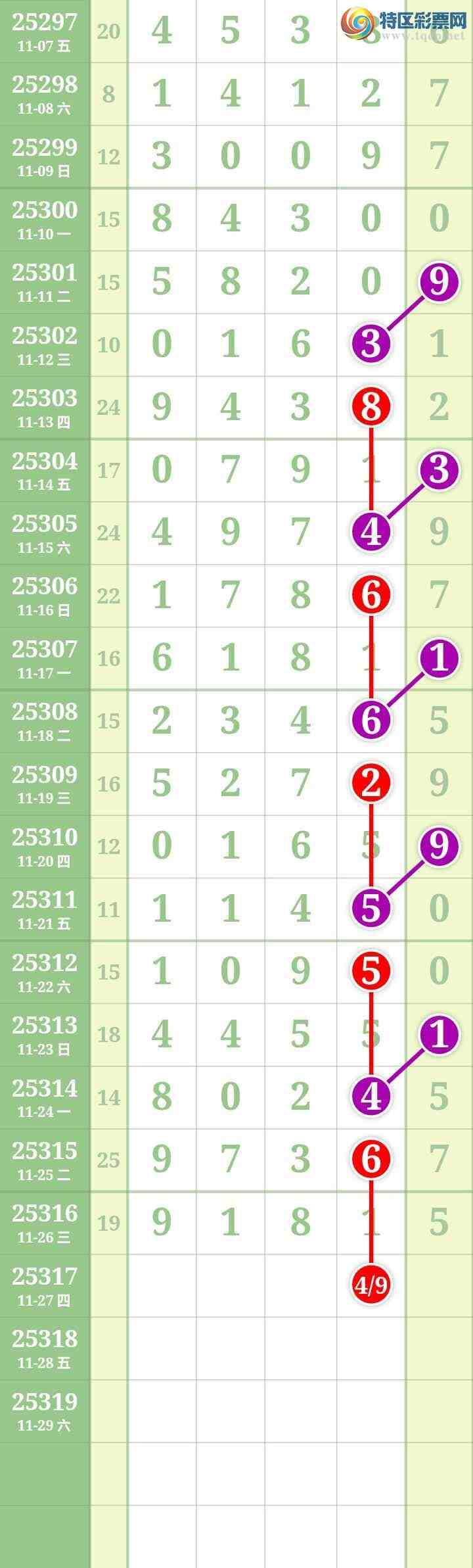 [] 25317ڣĹ764 / : / ID:1168971