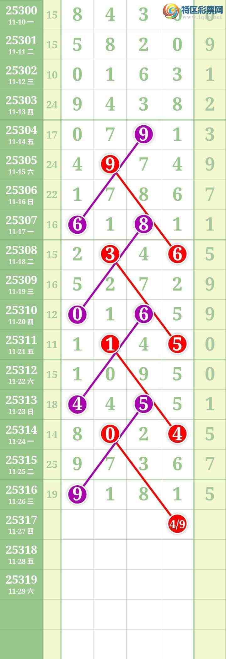 [] 25317ڣĹ140 / : / ID:1168971