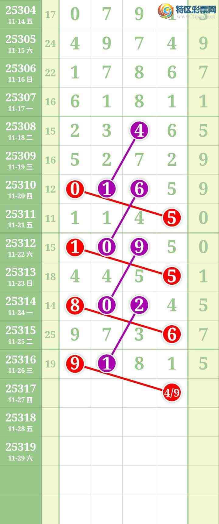 [] 25317ڣĹ401 / : / ID:1168971