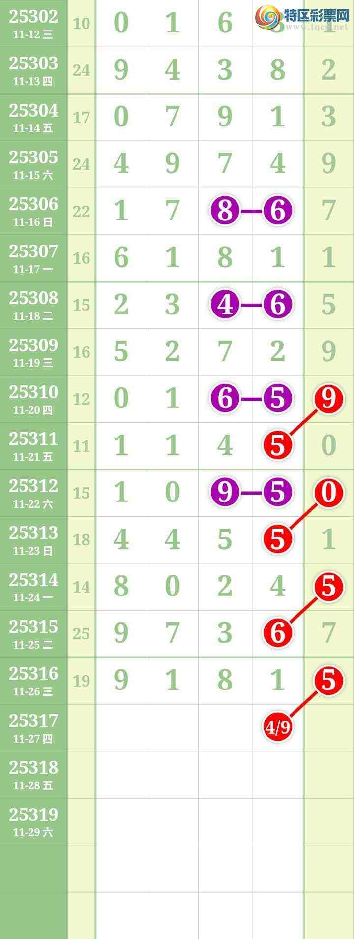 [] 25317ڣĹ6 / : / ID:1168971